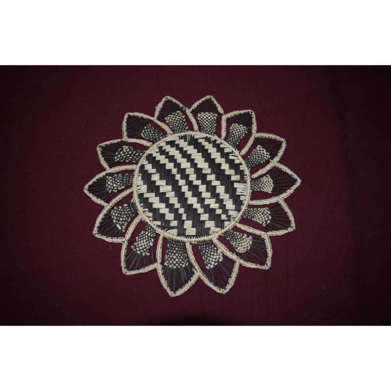 ตามที่แสดงในภาพ