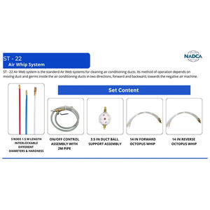 Herramientas eléctricas NADCA para una limpieza de conductos más rápida y segura Manual Proceso de limpieza de agua caliente Nueva condición - Product Image 3