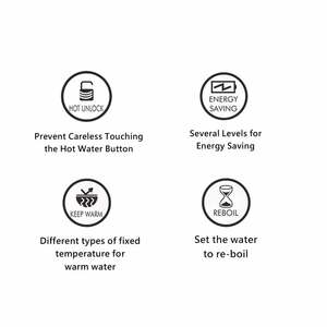 Artículo certificado enfriador de agua 40 litros precio zojirushi dispensador de agua caliente la limpieza es una resolución para las escuelas - Product Image 5