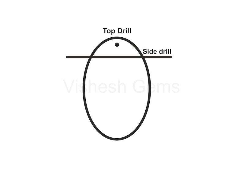 Drill Diagram
