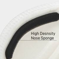 Masque facial personnalisé en forme de tasse, anti-pollution atmosphérique, anti-particules, anti-poussière, anti-smog, jetable