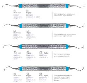 Mini cinco curetas dentales Gracey instrumentos quirúrgicos efectivos para escalar - Product Image 2