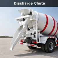 Mini bétonnière à chargement automatique bétonnière 0.5m3 0.8m3 4m3 3.5m3 6.5m3 2m3 bétonnière camion bétonnière