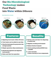Capacité de disposition 24h/24 Exbio 2000kg/jour Machine de digesteur de compostage de déchets alimentaires inodore au meilleur prix compétitif