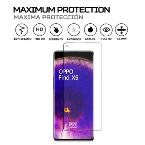 ฟิล์มกันรอยหน้าจอ ANTISHOCK สำหรับอุปกรณ์เสริมมือถือออปโป้ ไฟนด์ X5 พรีเมียม - Product Image 2