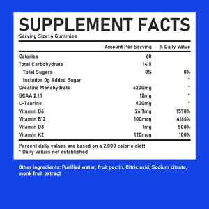 OEM ODM Creatine Monohydrate Gummies 6200mg Creatine Per Serving Build Muscle Fuel Growth Ignite <b>Your</b> Metabolism - Product Image 6
