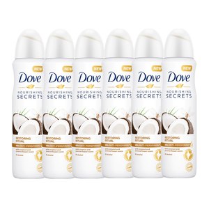 สเปรย์ระงับกลิ่นกายนกพิราบแบบพรีเมี่ยม - Product Image 4