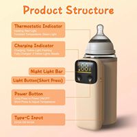 Pengolah Makanan Bayi Elektrik Portabel 110V 300W Multi-Fungsi 6 Pengaturan Kecepatan Colokan USB ABS PU Isolasi Tutup Pengunci Spatula