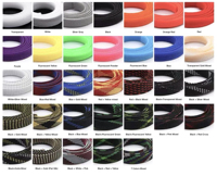 Malla Trenzada Expandible de PET para Protección y Gestión de Cables, Ancho Plano de 6 mm, Fundas Blancas