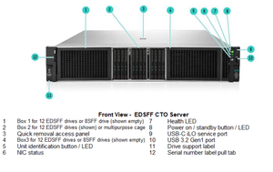 P73286-B21 HPE ProLiant DL380ประมวลผล Gen12 edsff NC กำหนดค่า P73286-B21เซิร์ฟเวอร์ - Product Image 4