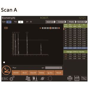 Plisado de Retiwave-1000, escalera ajustable, Canner - Product Image 4