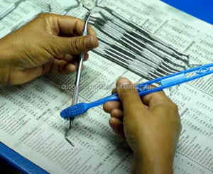 ชุดเครื่องมือถอนฟันแบบมืออาชีพ ยี่ห้อ Debonairii ระดับ Class II สำหรับการผ่าตัดทางทันตกรรม ได้รับการรับรองมาตรฐาน CE ด้ามจับออกแบบตามหลักสรีรศาสตร์ - Product Image 4