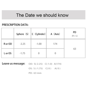 Di alta qualità HMC EMI asferico Anti-<span class=keywords><strong>UV</strong></span> <span class=keywords><strong>lenti</strong></span> 1.56 radioprotezione indice chiaro ottica visione singola 1.60 lente - Product Image 5