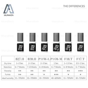 Colle pour cils en gel de qualité supérieure personnalisée 5ml Adhésif pour cils de qualité supérieure - Product Image 4