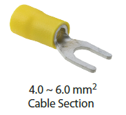 ขั้วสายเคเบิลหุ้มฉนวน - Product Image 4