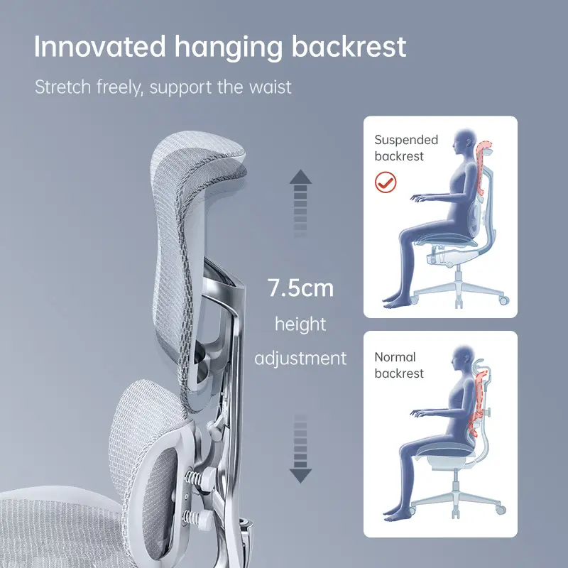 Sihoo S300 silla ergonómica de oficina de lujo precio elevador ejecutivo giratorio ajustable reposabrazos silla de oficina de malla