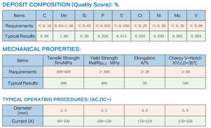 Elettrodi per saldatura a basso contenuto di idrogeno tipo potassio E7018 E7018-1 E5018 in stock per saldatura acciaio al carbonio E6013 - Product Image 5
