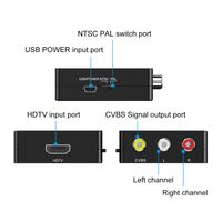 Adaptador ZLD Mini 1080P HDTV a 3RCA CVBS con Material ABS para TV y VCR