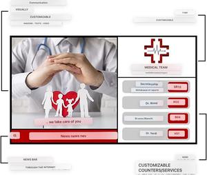 의료 관행을위한 E-Turnix 지능형 큐 관리 시스템-맞춤형 멀티미디어 컨텐츠, HDMI, 2 원격 제어 - Product Image 5