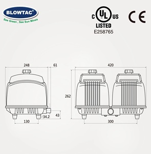 Efficacité du traitement des eaux usées avec souffleurs d'aération compacts et sans huile - Product Image 3
