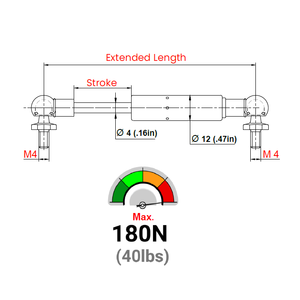 Ressort à gaz 250mm certifié ISO pour couvercle de machine avec cylindre en acier à douille en nylon 585Mmm 100N-1200N fabriqué en turquie 1447EY - Product Image 5