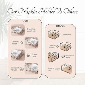 Export Quality Chap Price <b>Nickel</b> Finished Metal Iron Flower Decorate Square Napkin Holder Napkin Tissue Holder Napkin Paper Deco - Product Image 5