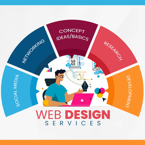 Offering Advanced <strong>Web</strong> <strong>Page</strong> <strong>Designing</strong> Services by Professional <strong>Web</strong> Designers | Webcom Solution - Product Image 5