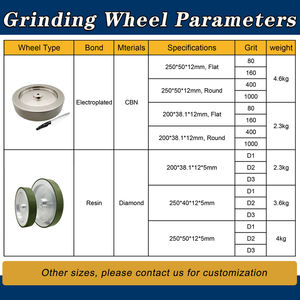Hot Koop Flat Resin Bond <span class=keywords><strong>Diamond</strong></span> Carbide Slijpschijf <span class=keywords><strong>1A1</strong></span> Cbn Slijpschijf Voor Staal - Product Image 4