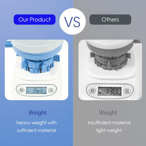 Pompe à eau portable manuelle USB/à piles, type sur pied, pour utilisation en extérieur, voiture, maison, hôtel et camping-car, boîtier en plastique - Product Image 3