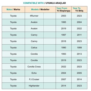 Clip de tornillo para panel de puerta para Toyota Subaru - 1 pieza - Product Image 4