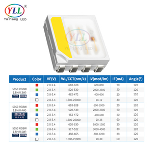 <span class=keywords><strong>Chip</strong></span> <span class=keywords><strong>LED</strong></span> Epistar 5050 RGBW de Alta Eficiencia Luminosa 1.8H con 0.3w 0.4w 0.5w para Iluminación de Paisajes Exteriores - Product Image 5