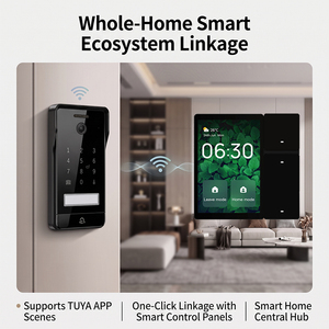 Ensemble <span class=keywords><strong>interphone</strong></span> vidéo Hiwink Multi Unlock NFC RFID avec affichage météo, écran tactile LCD 3,5 pouces, panneau de commande intelligent Zigbee - Product Image 6