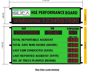 Haute durabilité LTI HSE Board Type4 Matériau non toxique Léger et facile à installer Contrôle de la vie du taux d'origine - Product Image 5