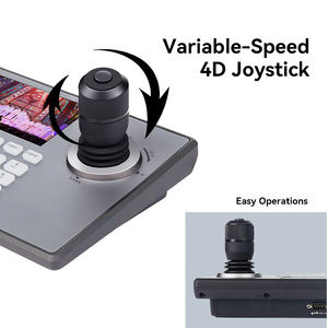 Sistema de Transmisión en Vivo Profesional de Alta Gama, Controlador de Joystick POE NDI para Transmisiones en Directo - Product Image 2