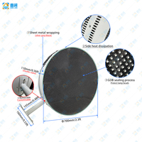 Pantalla LED Circular de Doble Cara para Exteriores, Caja de Luz Impermeable IP65 de Alta Definición P1.86, Video Wall para Centros Comerciales