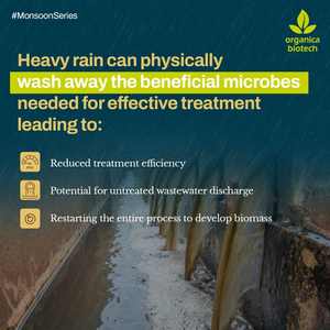 Tratamiento de aguas residuales de bioaumentación con Bioclean ANB - Product Image 3