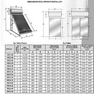 Panneau solaire Cosmosolar EGLK200/4 200 Lt à circulation naturelle pour toits inclinés ou plats, pour chauffe-eau solaires - Product Image 2