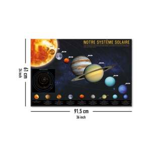 Póster Moderno del Sistema Solar para Decoración de Pared - Product Image 1