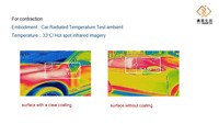Revestimiento Líquido Nano Térmico de Disipación de Calor de Alto Rendimiento, Ecológico, No Tóxico, de Secado Rápido, Aplicación por Pulverización