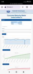 Medidor de Maduración de Concreto Avanzado y Registrador de Datos para un Desarrollo Preciso de la Maduración y la Resistencia en Edades Tempranas - Product Image 5
