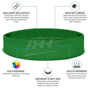 ชุดที่คาดผมและสายรัดข้อมือ ผ้าฝ้ายนุ่ม รับทำแบรนด์สินค้า ป้ายกำกับส่วนตัว ที่คาดผมและสายรัดข้อมือสำหรับออกกำลังกาย - Product Image 2