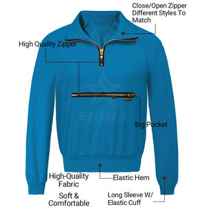 Vente en gros, personnalisable en usine : Blouse médicale anti-rides, Veste d'uniforme hospitalier, Uniformes infirmiers extensibles, Vestes de blouses médicales, Ensembles d'infirmières - Product Image 1