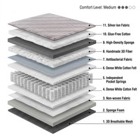 Matelas de sommeil ultra silencieux, résistant à l'usure, anti-affaissement, respirant et rafraîchissant pour la chambre familiale