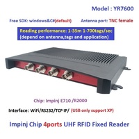 Lector RFID UHF Industrial Fijo de 4 Puertos |   Impinj R2000 |   EPC Gen2 ISO18000-6C |   Plástico |   Seguimiento de Inventario de Almacén