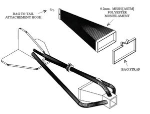 Échantillonneurs Bedload - Product Image 2