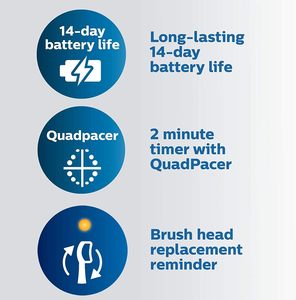 แปรงสีฟันไฟฟ้าแบบชาร์จไฟได้ป้องกัน5100และทำความสะอาดได้3ชิ้นสำหรับ Philips สำหรับเครื่องกำจัดขน HX6850/60ชิ้น - Product Image 2