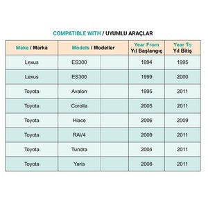 คลิปหนีบฝุ่นสำหรับโตโยต้า อวาลอน โคโรลลา ไฮเอซ RAV4 ทุนดรา ยาริส เล็กซัส ES300 - 10 ชิ้น - Product Image 5
