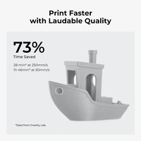 Imprimante 3D Creality Ender-3 V3 Se, extrusion FDM, nivellement entièrement automatique, imprimante de bureau à haute vitesse 250 mm/s