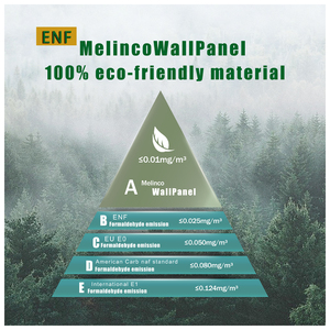 Melinco Panneau mural moderne à décorer Panneau <span class=keywords><strong>de</strong></span> <span class=keywords><strong>laine</strong></span> <span class=keywords><strong>de</strong></span> roche à <span class=keywords><strong>isolation</strong></span> thermique pour villa Murs extérieurs - Product Image 2