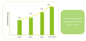 Phong Cách Hiện Đại Duy Nhất <span class=keywords><strong>Flush</strong></span> WC Nhà Vệ Sinh Giá Rẻ Giá 300Mm Gốm Siphonic S-Trap Hai Mảnh Nhà Vệ Sinh Cho Phòng Tắm Thiết Bị Vệ Sinh Phía Trước - Product Image 6